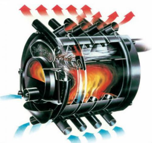 Немецкая печь длительного горения. Конструкция и принцип действия