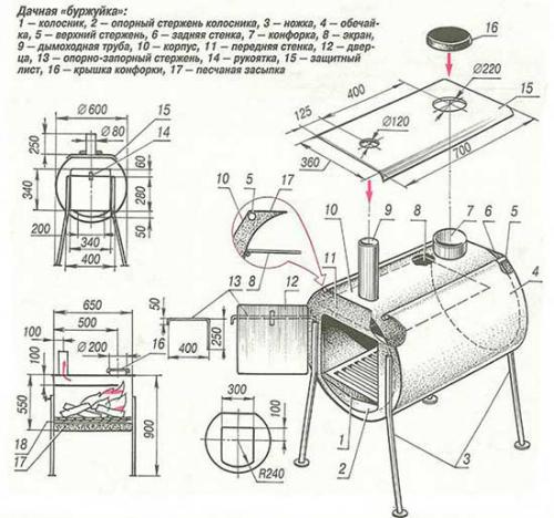 Печь из газового баллона чертеж. Изготавливаем печку длительного горения своими руками
