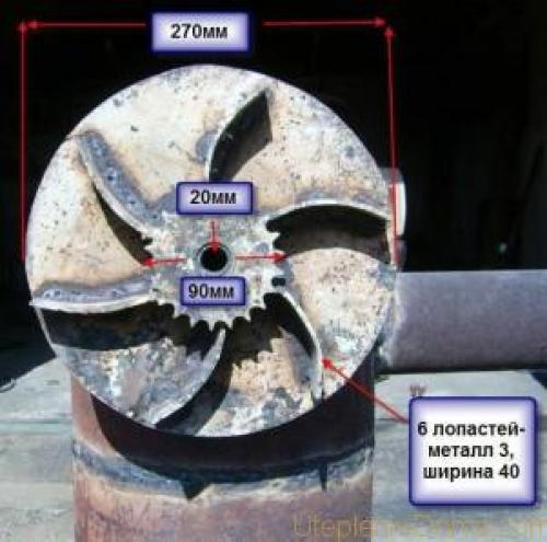 Пиролизная печь своими руками. Принцип работы пиролизной печи 02 Пиролизная печь своими руками. Принцип работы пиролизной печи 02