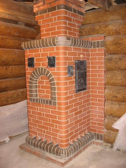 Лучшие печи для русской бани с закрытой каменкой.. Топ 8 лучших печей для русской бани с закрытой каменкой 13 Лучшие печи для русской бани с закрытой каменкой.. Топ 8 лучших печей для русской бани с закрытой каменкой 13