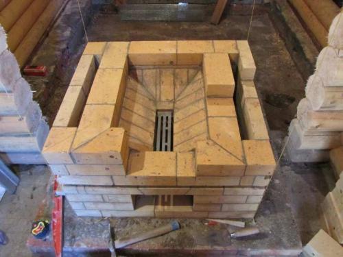 Лучшие печи для бани с теплообменником. Лучшие печи для бани: подборка лучших моделей с теплообменником, закрытой каменкой и баком для воды на дровах (107 фото)