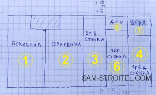 Как составить чертёж банной печи. Печь для бани своими руками: чертежи, 14 фото изготовления