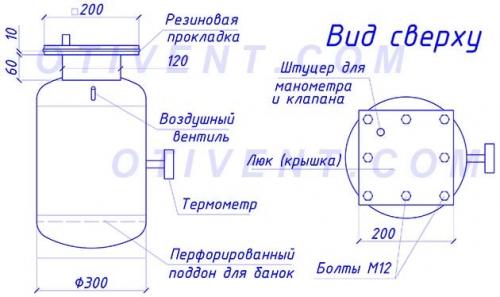 Автоклав из газового баллона своими руками. Инструкция по изготовлению