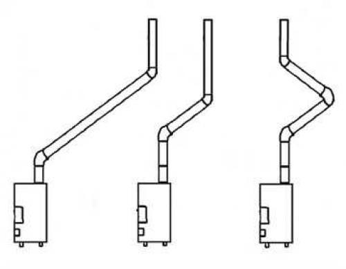 Металлическая печь с водяным контуром своими руками. Делаем буржуйку с водяным контуром своими руками: пошаговая инструкция по сборке