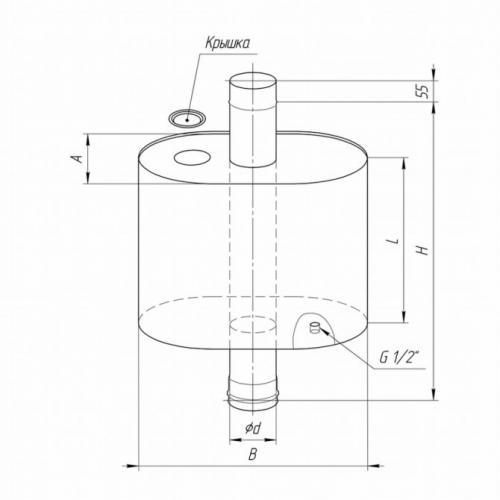 Подключение теплообменника к баку в бане. Что это такое