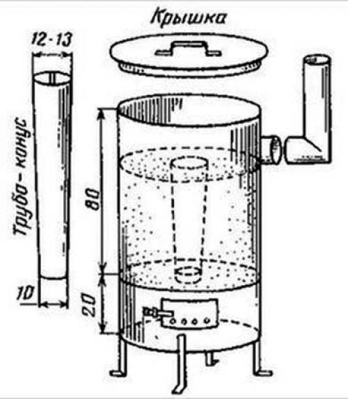 Эффективная отопительная буржуйка из газового баллона. Монтаж и первый запуск 19