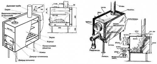 Эффективная отопительная буржуйка из газового баллона. Монтаж и первый запуск 03 Эффективная отопительная буржуйка из газового баллона. Монтаж и первый запуск 03