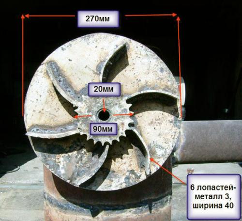 Печь из газового баллона длительного горения. Печь Бубафоня длительного горения: чертежи, схема, фото