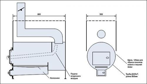 Печь для бани из трубы 530 вертикальная. Чертежи банных печей из трубы