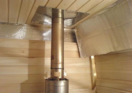 Печь для бани из трубы 530 вертикальная. Чертежи банных печей из трубы