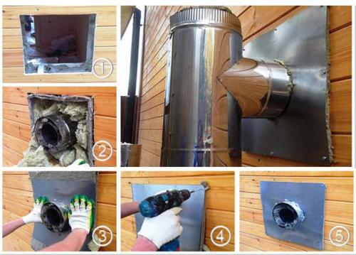 Монтаж дымохода из сэндвич труб через стену. Способы монтажа 02 Монтаж дымохода из сэндвич труб через стену. Способы монтажа 02