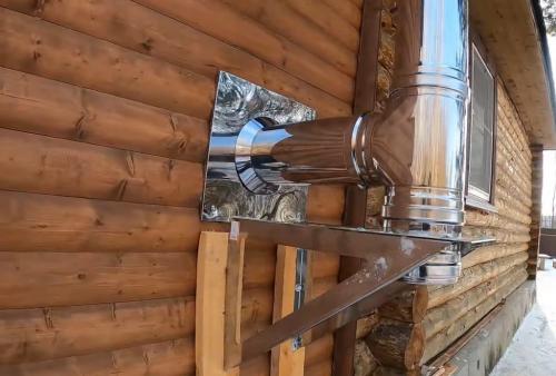 Дымоход через стену в каркасном доме. Как вывести дымоход из сэндвич-трубы через стену: плюсы и минусы, пошаговый монтаж своими руками