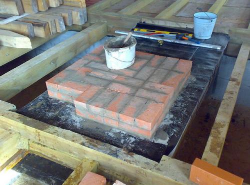 Как обложить железную печь в бане камнем. Как обложить железную печь кирпичом в бане: необходимость или декорирование? 07