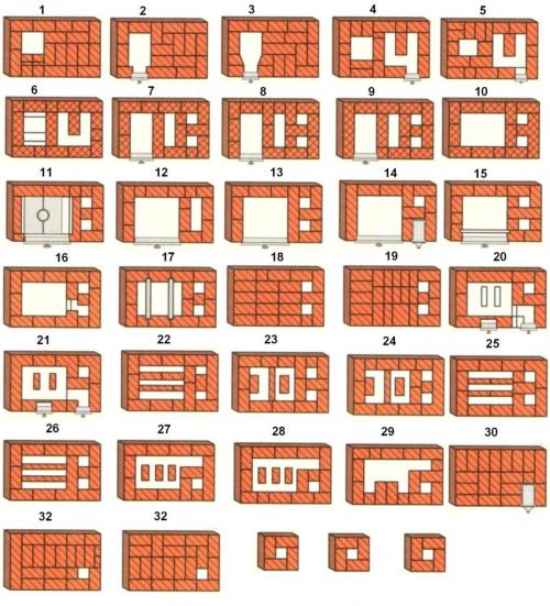 Печь-шведка с духовкой и плитой. Конструкция и принцип работы 02