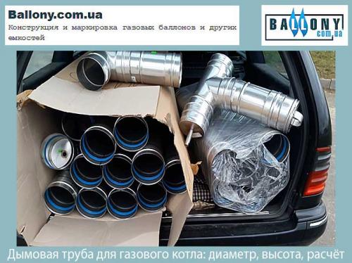 Диаметр дымохода для котла 24 квт. Дымоход для газового котла: требования, монтаж, устройство