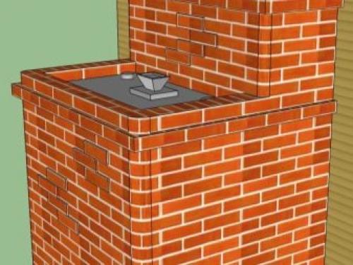 Кладка каменки для бани своими руками. Порядовка банных печей 04 Кладка каменки для бани своими руками. Порядовка банных печей 04