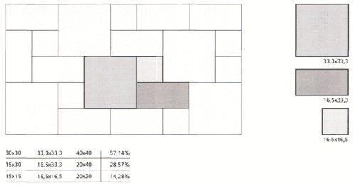 На какой раствор положить плитку на печь. Облицовка кафелем