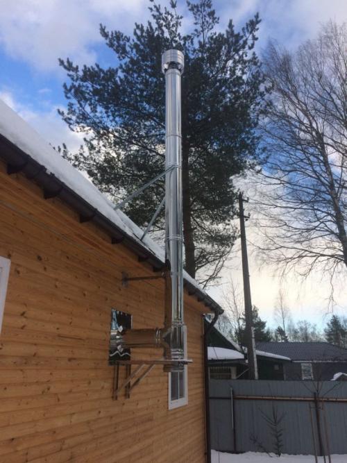 Установка печи в доме через стену. Основные узлы конструкции и принцип действия