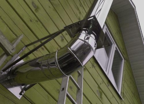 Установка печи в доме через стену. Особенности конструкции дымохода через стену