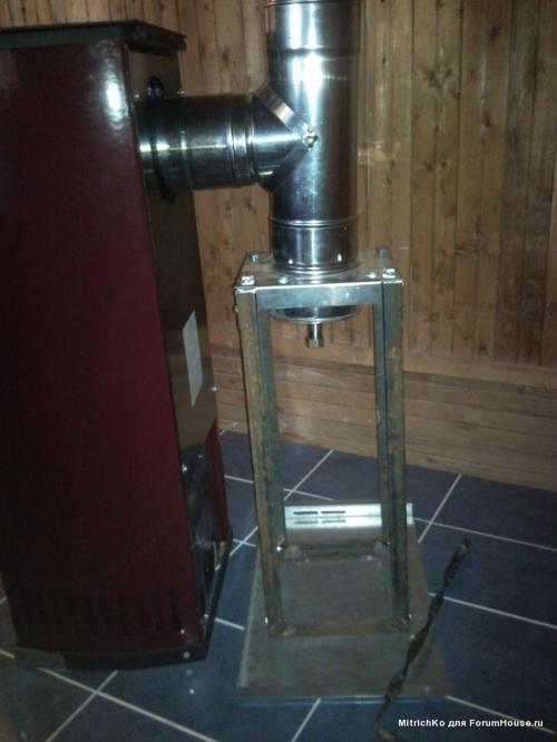 Как установить печь-камин в доме. Установка печь-камина в небольшой домик на даче