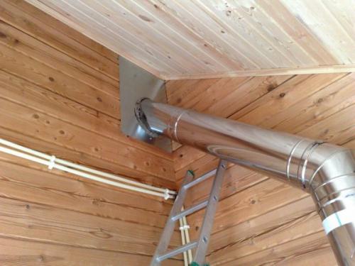 Установка печи в доме через стену. Особенности конструкции дымохода через стену