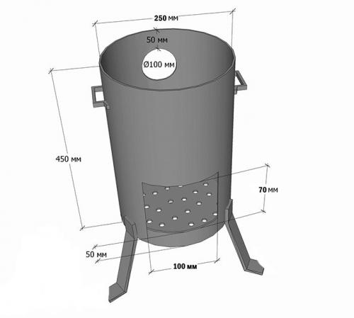 Печь для казана своими руками — чертежи и пошаговые инструкции из кирпича, металла, трубы
