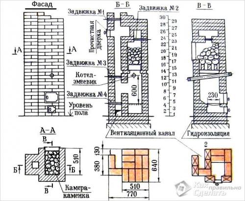 Печи для бани своими руками. Особенности 29 Печи для бани своими руками. Особенности 29