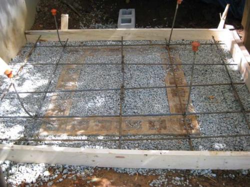 Нужен ли фундамент под печь в бане. Фундамент под печь в бане: поэтапная инструкция по монтажу своими руками. Расчет веса и подготовка деревянного основания