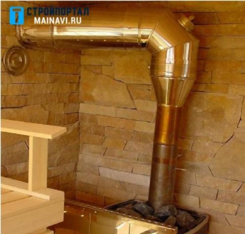 Установка печи в бане через стену. Вывод дымохода через стену в бане