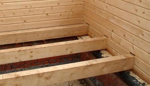 Что подложить под дровяную печь. Что положить под печку на деревянный пол?