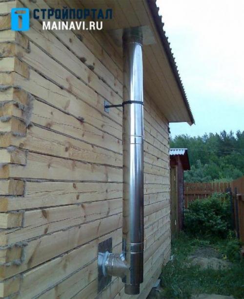 Установка печи в бане через стену. Вывод дымохода через стену в бане