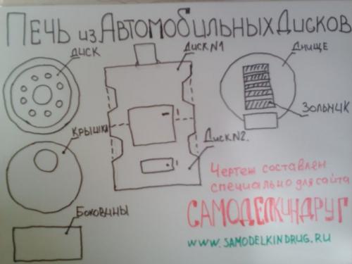 Печь для бани из дисков грузового автомобиля своими руками. Чем хороша банная печь из дисков 02