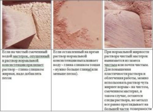 Банная печь из кирпича с баком для воды. Процесс кладки и порядовка