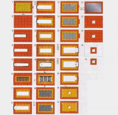 Мини-печь для бани из кирпича. Инструкция по изготовлению с порядовками 09