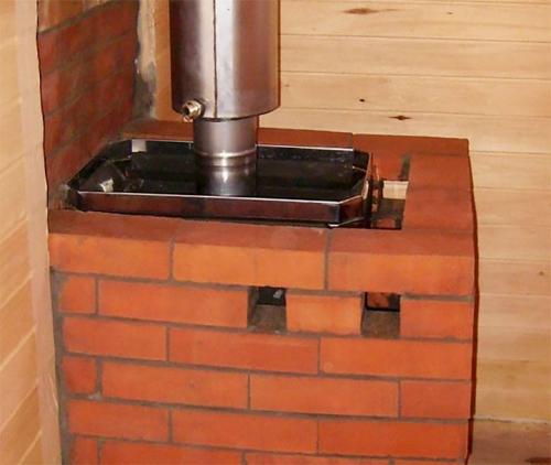 Банные печи своими руками чертежи и размеры из металла. Металлическая печь для бани: особенности выбора и изготовления