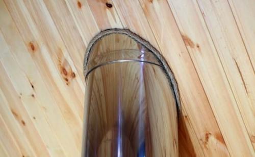 Банная кирпичная печь своими руками порядовка. Виды кирпичных печей 02 Банная кирпичная печь своими руками порядовка. Виды кирпичных печей 02