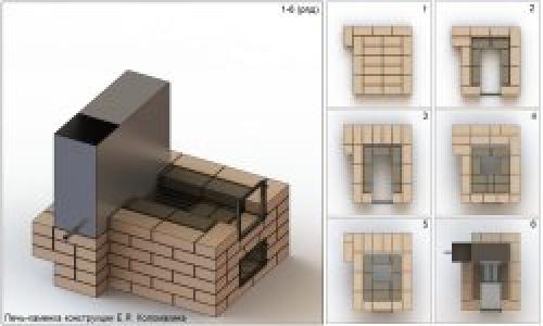 Печь для бани из кирпича своими руками чертежи. Кладка печи каменки для бани конструкции Е.Я. Коломакина.