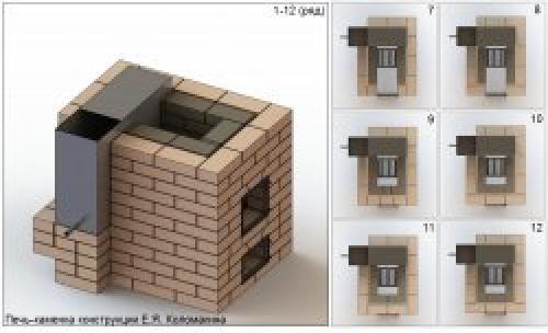 Печь для бани из кирпича своими руками чертежи. Кладка печи каменки для бани конструкции Е.Я. Коломакина.