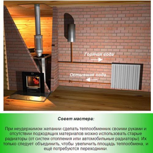 Теплообменник на трубу. Что такое теплообменник для дымохода, зачем он нужен и как работает? 01