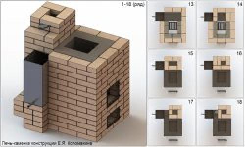 Печь для бани из кирпича своими руками чертежи. Кладка печи каменки для бани конструкции Е.Я. Коломакина.
