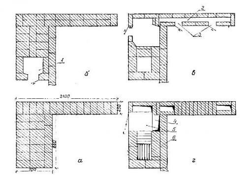 Печь на 3 комнаты. Печь отопительно-варочная № 5 для отопления трех комнат и кухни