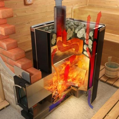 Маленькая печь для бани своими руками. Достоинства