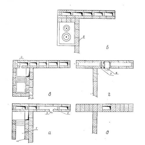 Печь на 3 комнаты. Печь отопительно-варочная № 5 для отопления трех комнат и кухни