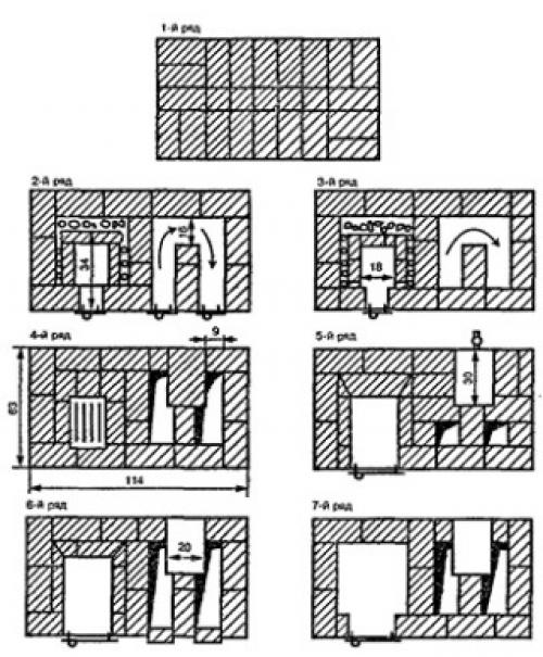 Как сложить печь в бане из кирпича. Как сложить печь для бани из кирпича