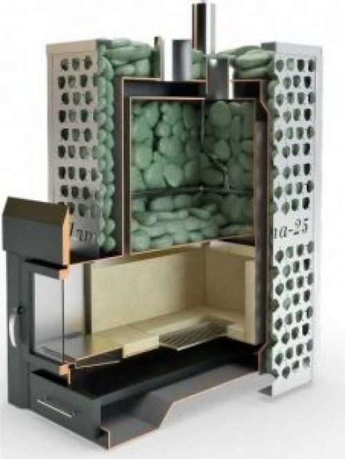 Печь банная с закрытой каменкой. Ассортимент печей с закрытой каменкой ИзиСтим