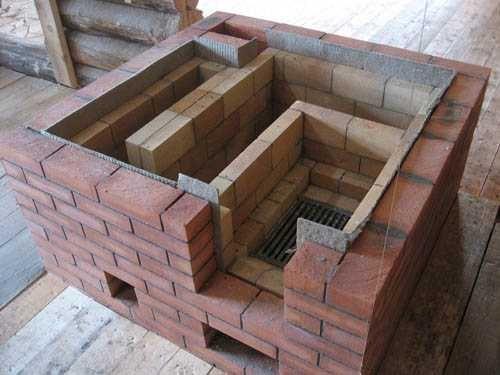 Кирпичная печь для бани своими руками чертежи. Печи для бани из кирпича: технология изготовления дровяной печки из кирпича. Подборка самых интересных проектов с описанием