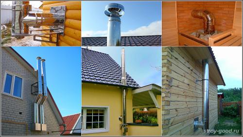 Дымоход для бани из нержавейки