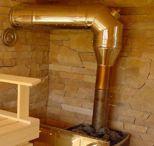 Дымоход в бане через стену. Как сделать дымоход в бане через стену – варианты устройства конструкции