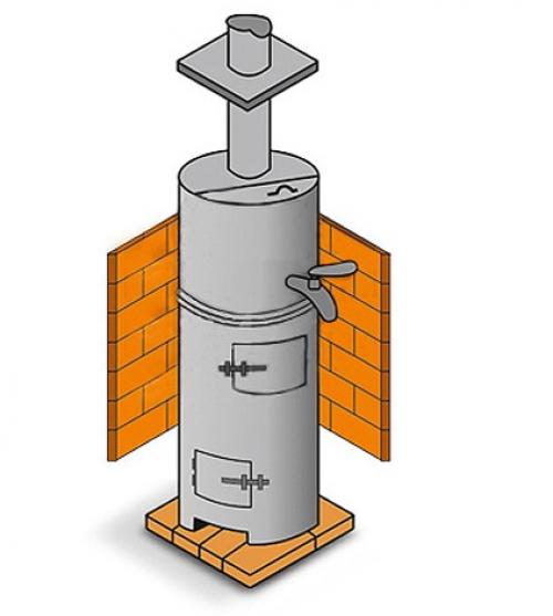 Печь из трубы 500 мм своими руками. Как сделать печь для бани из трубы своими руками