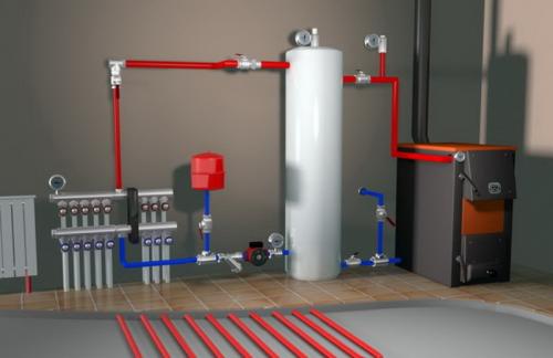 Какое отопление лучше для гаража. Как и чем лучше обогреть гараж зимой недорого и экономично